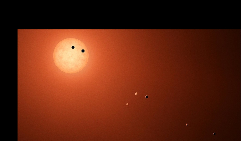 Vue d'artiste du système TRAPPIST-1 où 2 exoplanètes sur 7 transitent devant l'étoile.